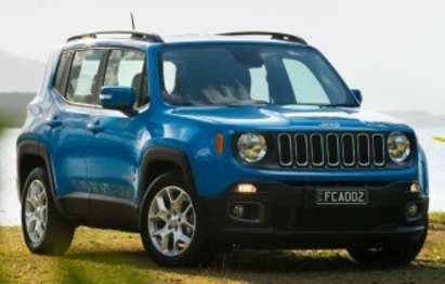 2018 Jeep Renegade SUV Sport 2018 Jeep Renegade SUV Sport