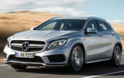 Mercedes-Benz GLA-Class 2015