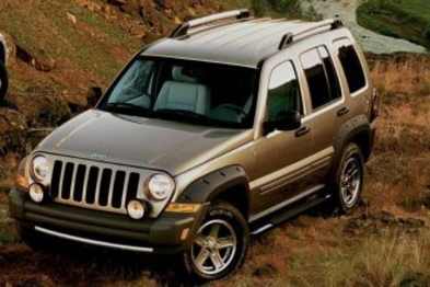 2006 Jeep Cherokee SUV Renegade (4x4) 2006 Jeep Cherokee SUV Renegade (4x4)