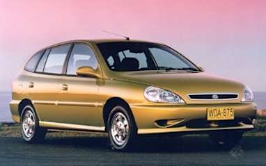 Complete guide to Kia Rio 2001