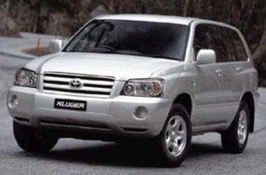 Complete guide to Toyota Kluger 2005