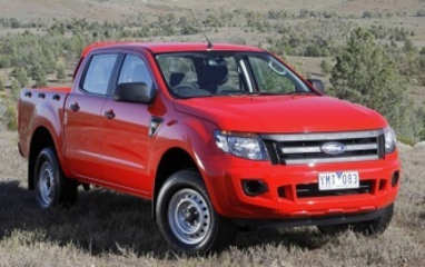 Complete guide to Ford Ranger 2015