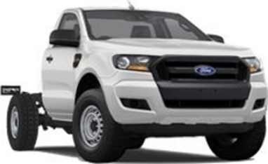 Complete guide to Ford Ranger 2016