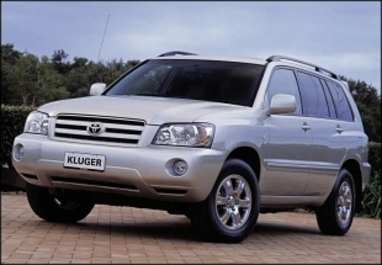 Complete guide to Toyota Kluger 2007