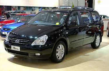 Complete guide to Kia Grand Carnival 2008