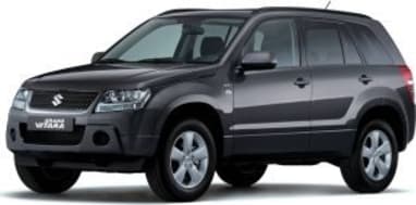 Complete guide to Suzuki Grand Vitara 2009