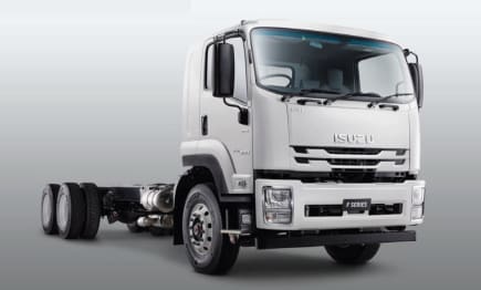 Isuzu FVL 2024