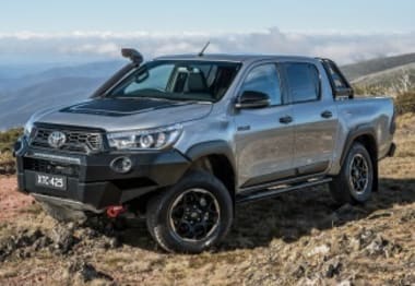 2018 Toyota HiLux Ute Rugged X (4X4)