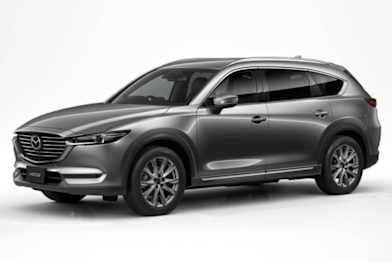 2018 Mazda CX-8 SUV Sport (awd) (5YR)