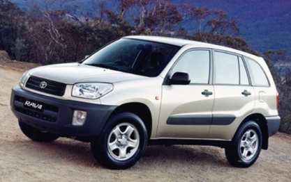 2001 Toyota RAV4 SUV Edge (4x4)