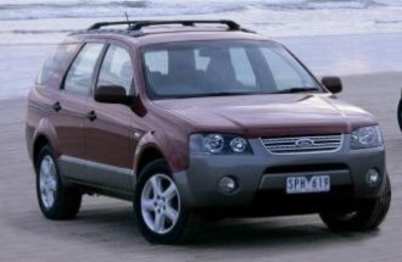 Ford Territory 2005