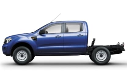 2015 Ford Ranger Ute 3.2 XL Plus (4x4)