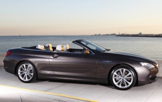 2015 BMW 6 Series Towing Capacity | CarsGuide