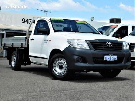 Toyota Hilux Workmate for Sale Perth WA | carsguide