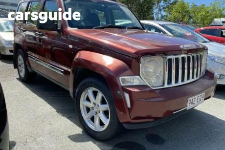 Red 2008 Jeep Cherokee Wagon Limited (4X4)