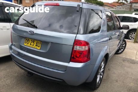 Grey 2008 Ford Territory OtherCar
