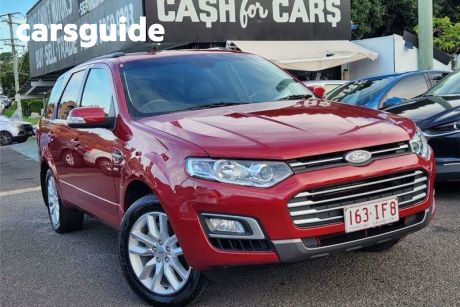 Ford Territory 2014 for Sale | CarsGuide