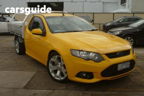 Yellow 2012 Ford Falcon Utility XR6 Limited Edition