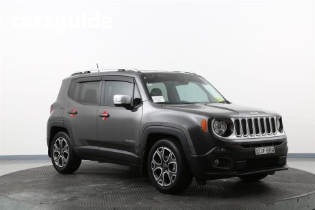 Grey 2016 Jeep Renegade Wagon Limited