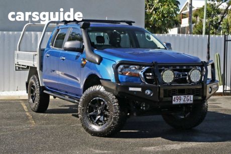 Blue 2020 Ford Ranger Double Cab Pick Up XLT 3.2 (4X4)