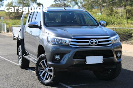 Grey 2017 Toyota Hilux Dual Cab Utility SR5 (4X4)