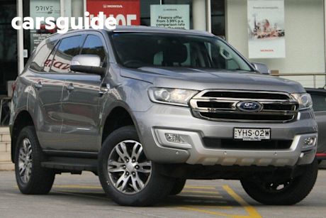 Silver 2017 Ford Everest Wagon Trend