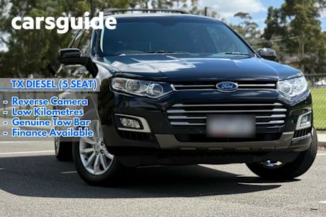 Black 2015 Ford Territory Wagon TX (rwd)
