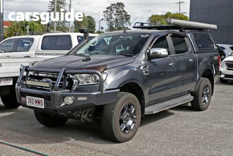Grey 2016 Ford Ranger Dual Cab Utility XLT 3.2 (4X4)