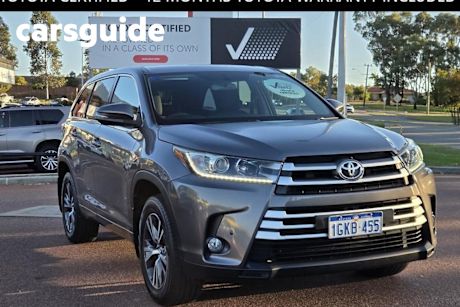 Grey 2017 Toyota Kluger Wagon GX (4X4)