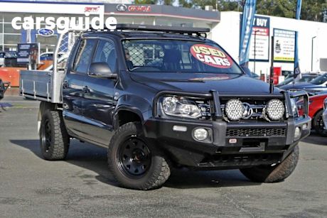 Grey 2020 Volkswagen Amarok Ute Tray TDI550 4MOTION Perm Sportline