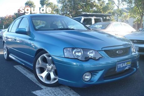 Blue 2007 Ford Falcon Sedan XR6T