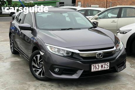 Grey 2016 Honda Civic Sedan VTI-S