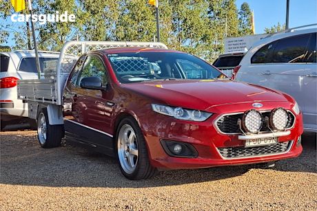 Red 2016 Ford Falcon Ute Ute Tray XR6 R