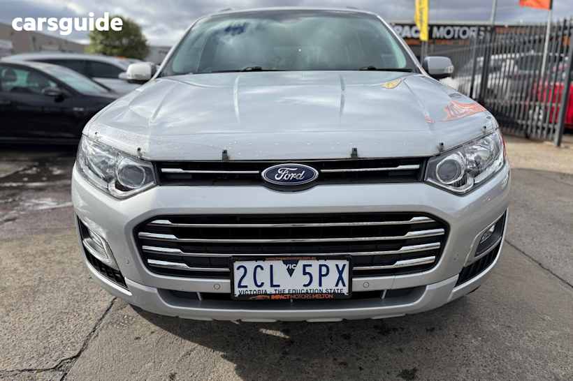 Silver 2016 Ford Territory Wagon Titanium (Rwd)