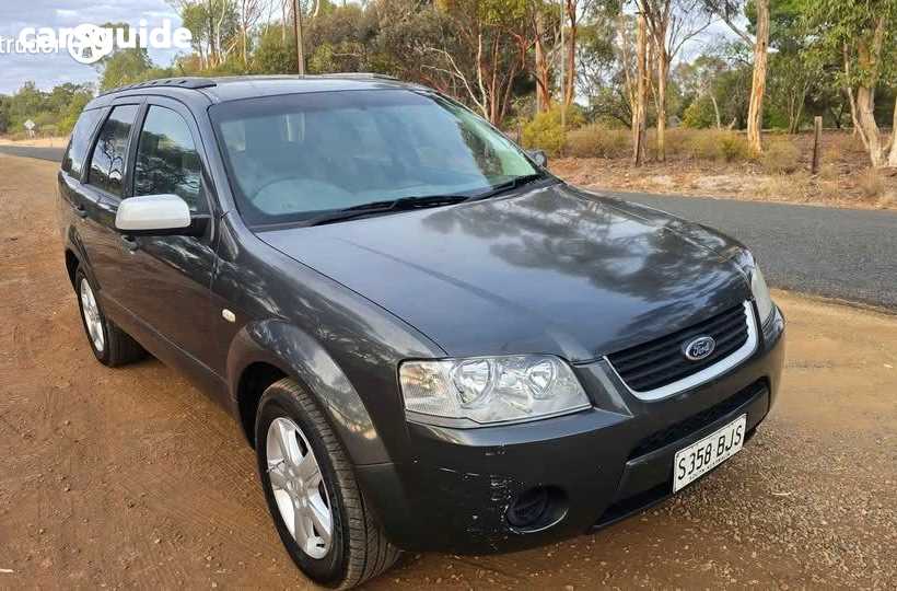 Grey 2007 Ford Territory Wagon Ts (Rwd)