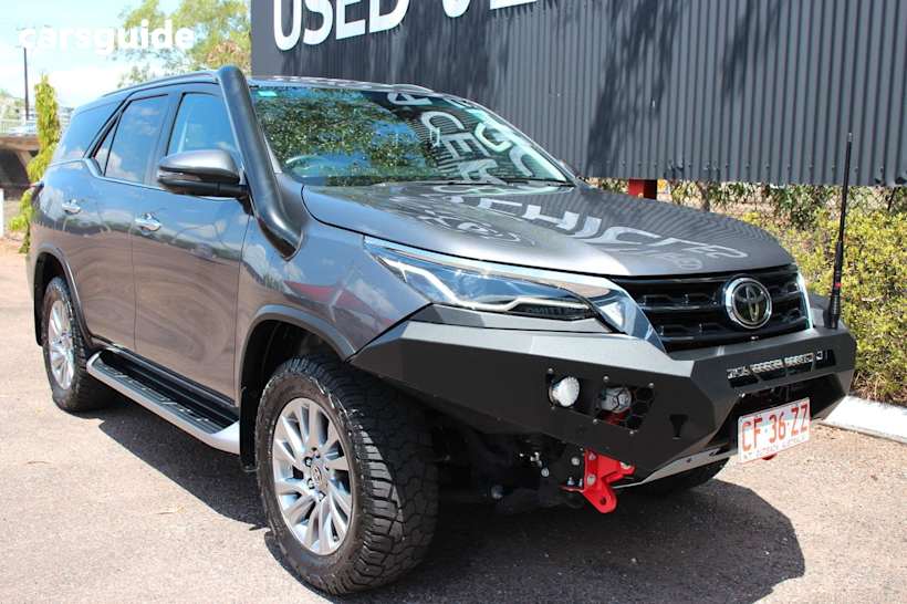 Grey 2023 Toyota Fortuner Wagon Crusade