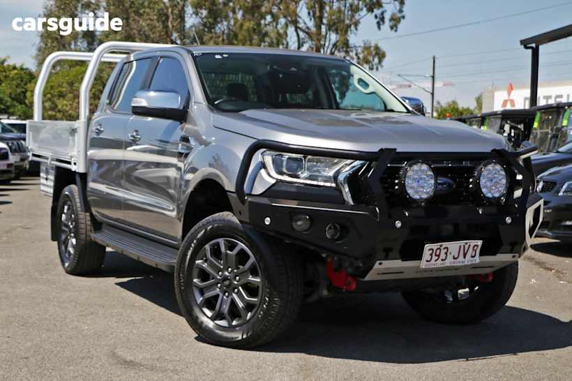 Silver 2022 Ford Ranger Ute Tray XLT 4X4